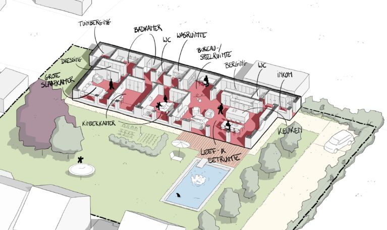 THB School Valkenberg S1 met kleur omgeving en aanduidingen